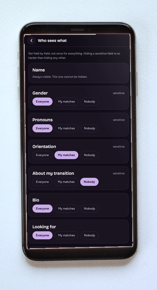 A screen from the app showing visibility set field by field, with gender, pronouns and orientation marked as sensitive.
